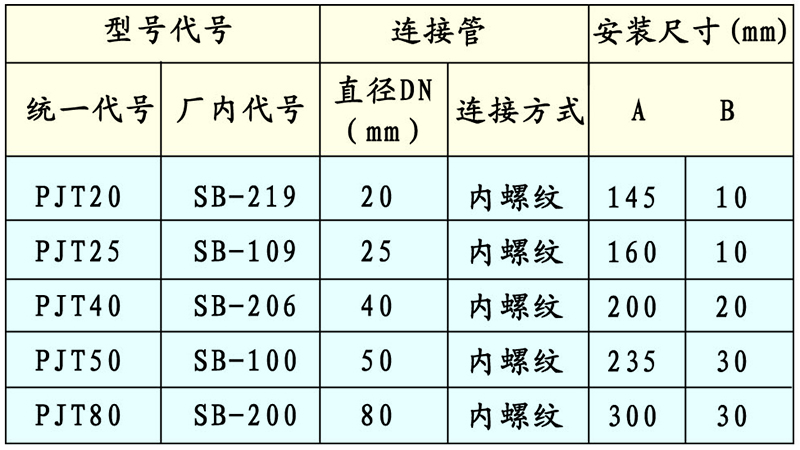 可調樹冰(雪松)噴頭外形及安裝尺寸.jpg